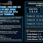 Prediksi Togel Online 4D Hari Ini 10 Mei 2026 & Prediksi Colok Jitu Selalu Tembus Angkamenang 2