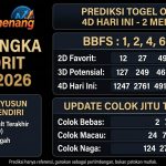 Prediksi Togel Online 4D Hari Ini 2 Mei 2026 angkamenang