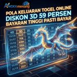 angkamenang.biz
