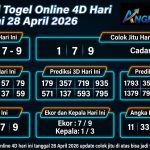 prediksi togel 28 april 2026 angkamenang