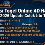 prediksi togel 29 april 2026 angkamenang