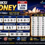 angkamenang 1 juni