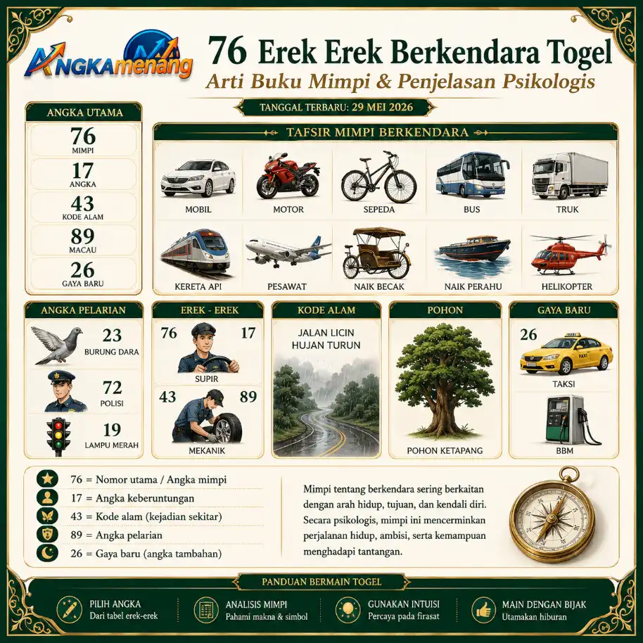 angkamenang.biz