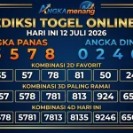Prediksi Togel Online 4D Hari Ini 12 Juli 2026 II