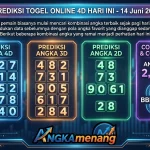 Prediksi Togel Online 4D Hari Ini 14 Juni 2026 II
