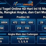 Prediksi Togel Online 4D Hari Ini 15 Mei 2026 2