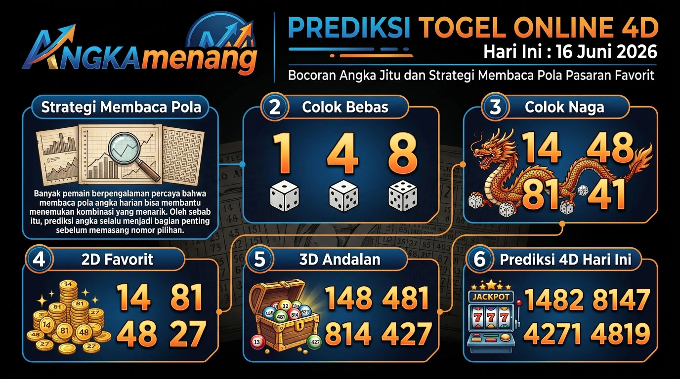 Prediksi Togel Online 4D Hari Ini 16 Juni 2026