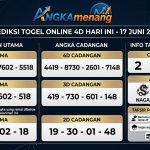 Prediksi Togel Online 4D Hari Ini 17 Juni 2026