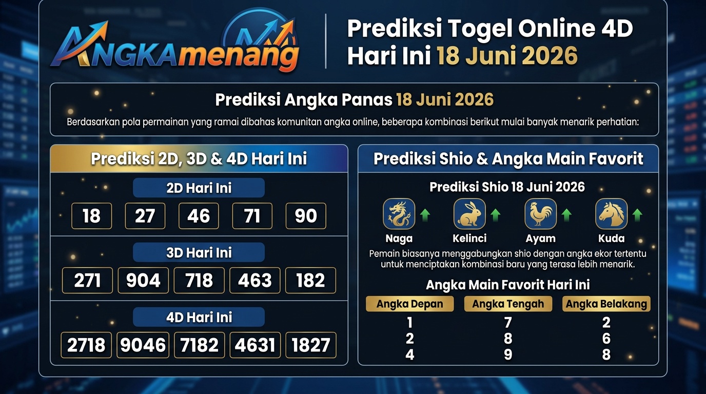 Prediksi Togel Online 4D Hari Ini 18 Juni 2026