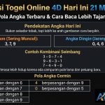 Prediksi Togel Online 4D Hari Ini 21 Mei 2026 II