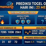 Prediksi Togel Online 4D Hari Ini 23 Mei 2026 II