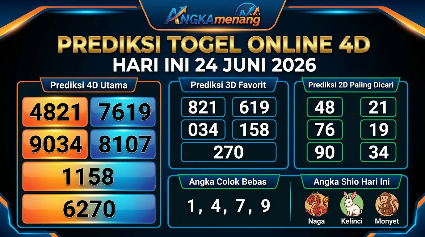 Prediksi Togel Online 4D Hari Ini 24 Juni 2026