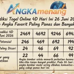 Prediksi Togel Online 4D Hari Ini 26 Juni 2026 II