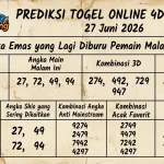 Prediksi Togel Online 4D Hari Ini 27 Juni 2026 II