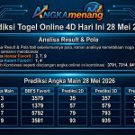 Prediksi Togel Online 4D Hari Ini 28 Mei 2026 II
