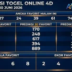 Prediksi Togel Online 4D Hari Ini 30 Juni 2026 II