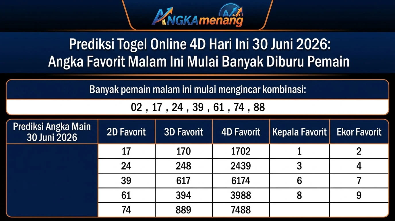 Prediksi Togel Online 4D Hari Ini 30 Juni 2026