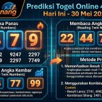 Prediksi Togel Online 4D Hari Ini 30 Mei 2026 II