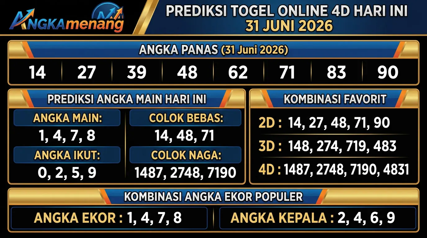 Prediksi Togel Online 4D Hari Ini 31 Juni 2026