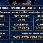 Prediksi Togel Online 4D Hari Ini 4 Juni 2026 II