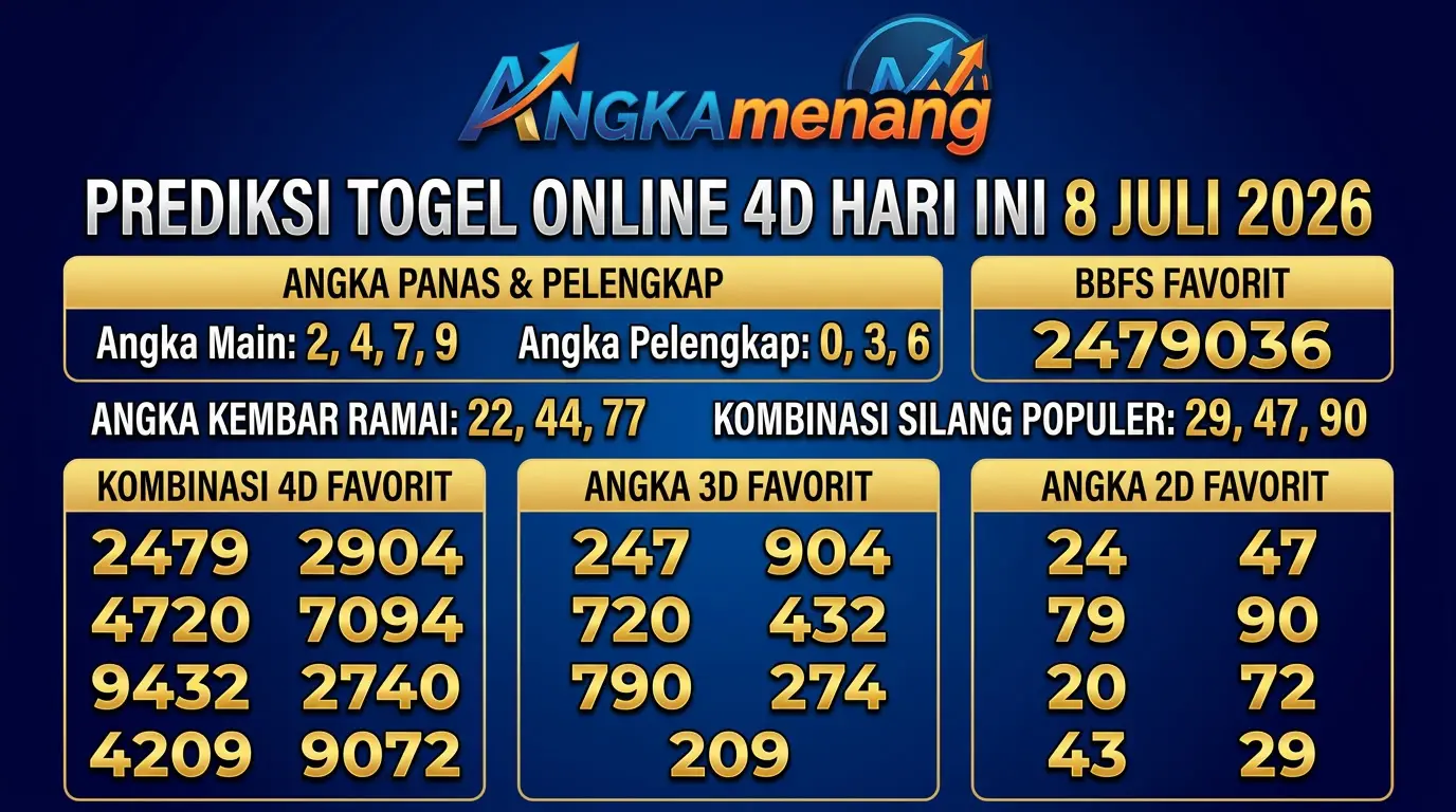 Prediksi Togel Online 4D Hari Ini 8 Juli 2026