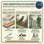 angkamenang.biz
