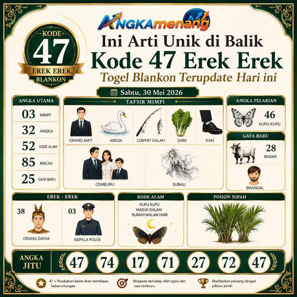 angkamenang.biz