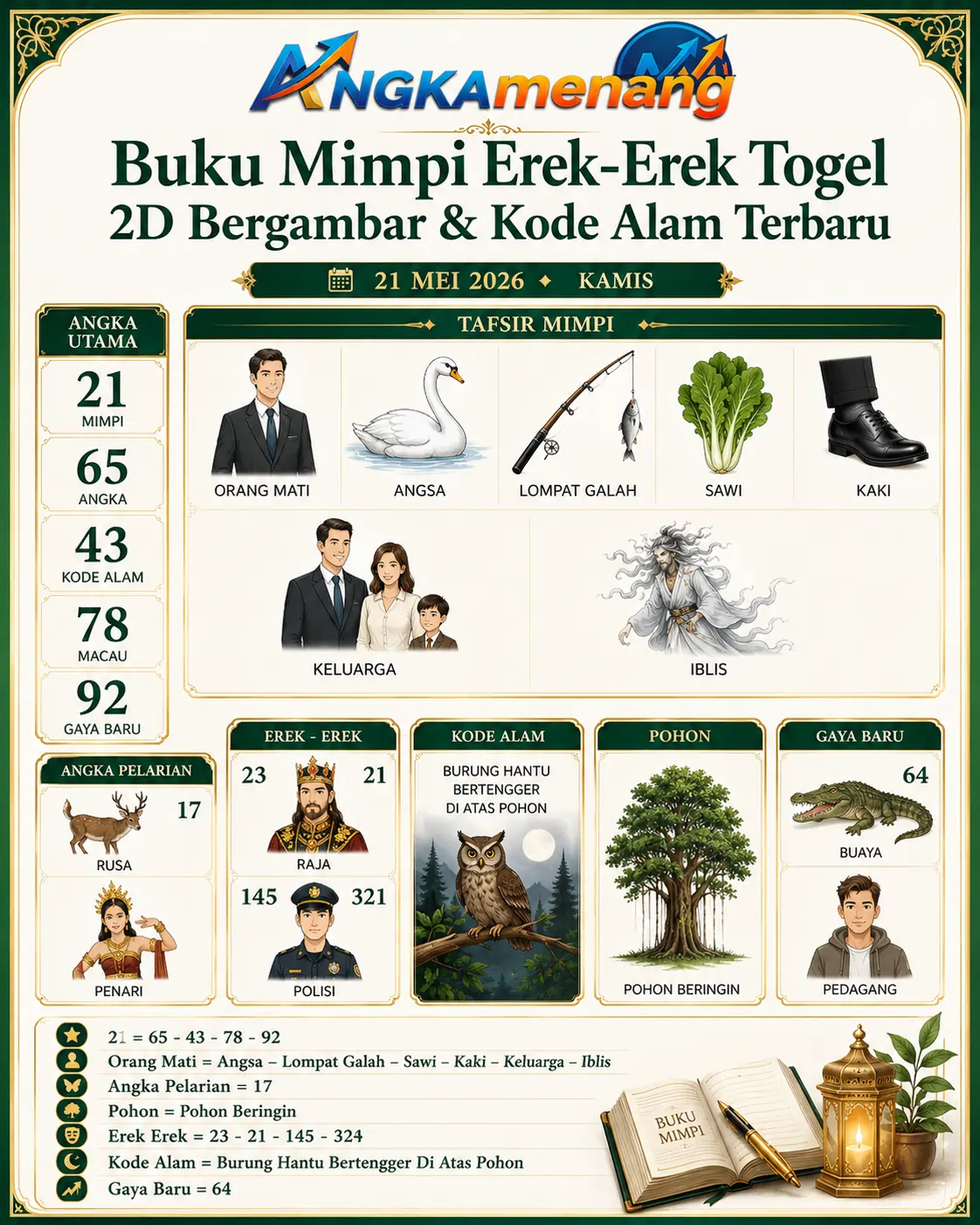 angkamenang.biz