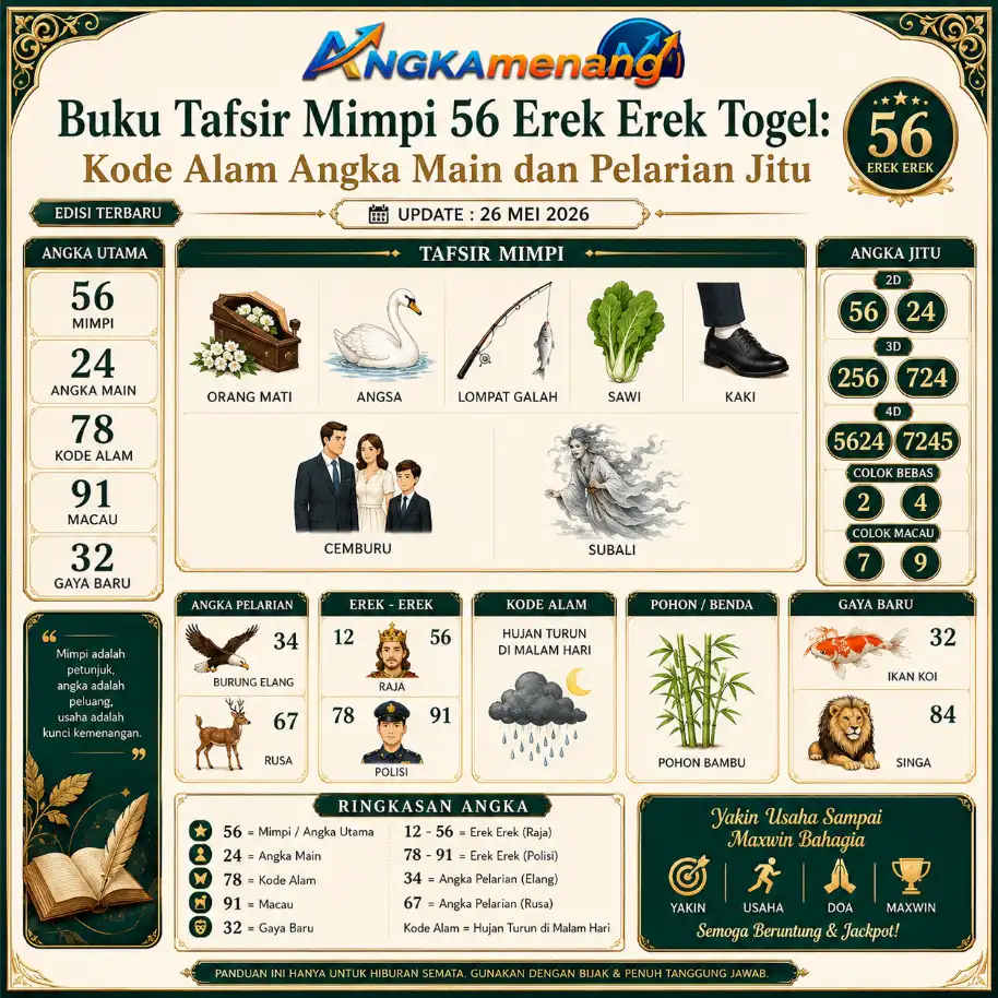 angkamenang.biz