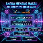angkamenang.biz