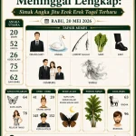 angkamenang.biz