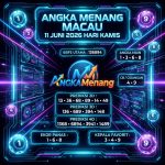 angkamenang.biz