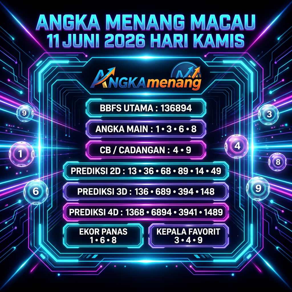 angkamenang.biz