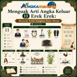 angkamenang.biz