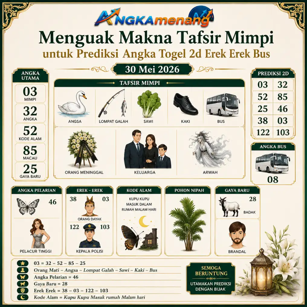 angkamenang.biz