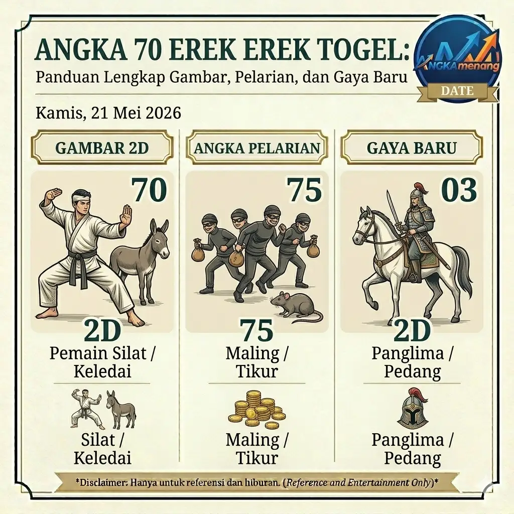 angkamenang.biz
