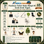 angkamenang.biz