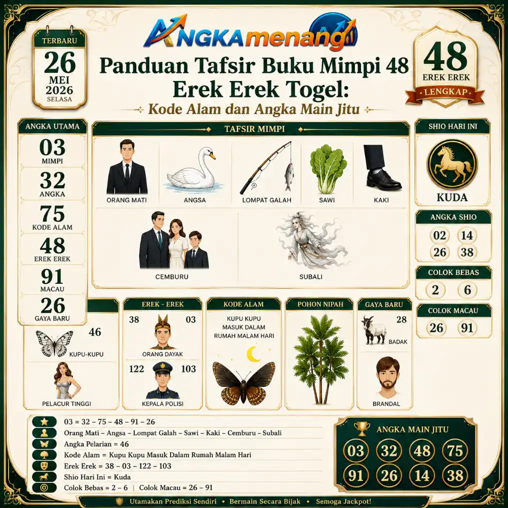 angkamenang.biz