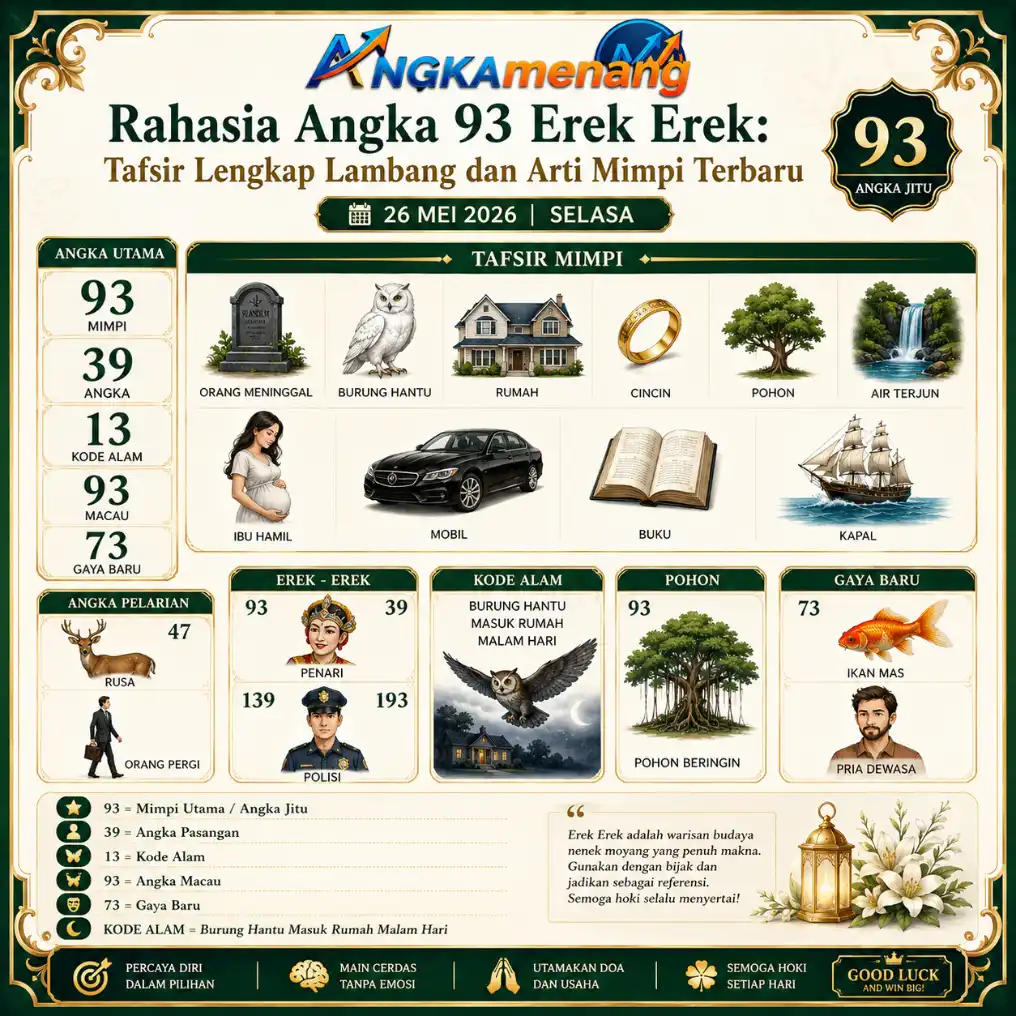 angkamenang.biz