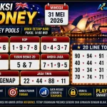 Togel Sydney
