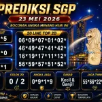 angka kuat sgp