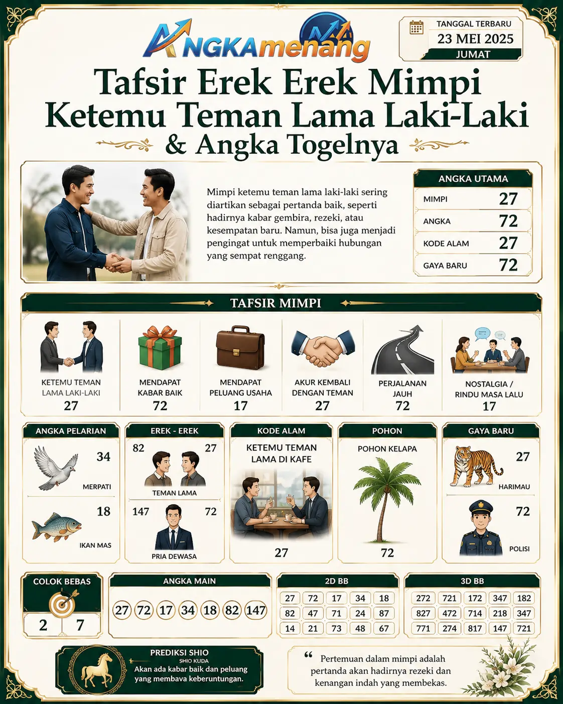 angkamenang.biz