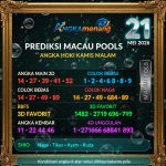 Togel Bocoran MACAU