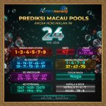 Prediksi HK