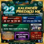 Prediksi Togel Online 4D