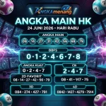 angkamenang.biz