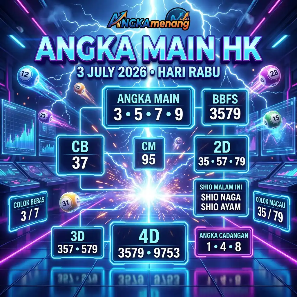 angkamenang.biz