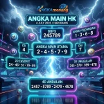 angkamenang.biz