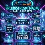 angkamenang.biz