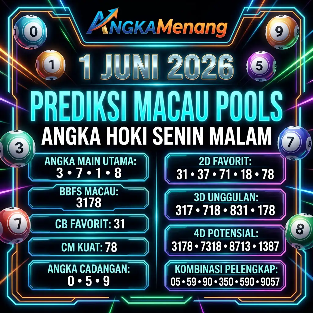 angkamenang.biz